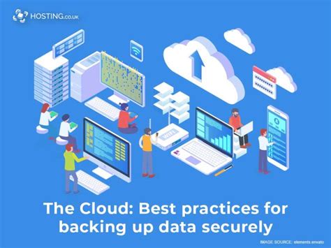 Data Security Best Practices For Cloud Backup Hosting Co Uk