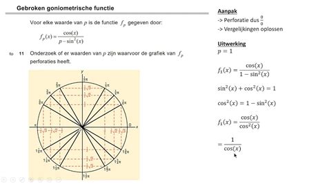 Wiskunde B Havo Examen 2022 Slimme Strategieën Voor Succes