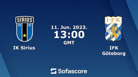 Sirius vs Göteborg Prediction, Live Stream Time, Date, Team News ...