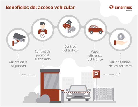 Qué es el acceso vehicular y cómo protege la seguridad de un recinto