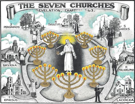 Seven Churches Chart The Davidian Seventh Day Adventists Association