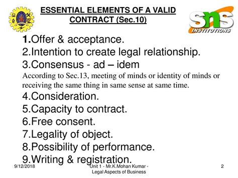 4 Elements Of A Valid Contract Lindasusa