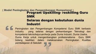 Program Upskilling Dan Reskilling Bagi Guru Smk Pptx