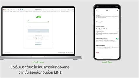 วิธีตั้งค่า การยืนยันตัวตน 2 ระดับ Two Factor Authentication บน