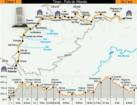 Day Five On The Camino Primitivo ~ Campiello To Berduco 27 Kilometers