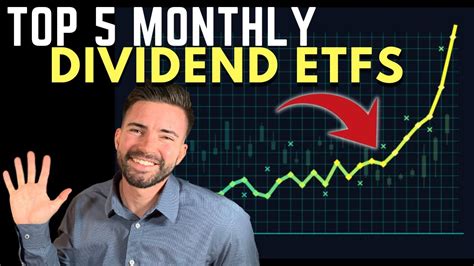 1000 Passive Income Every Month Top 5 Monthly Dividend Etfs 2023