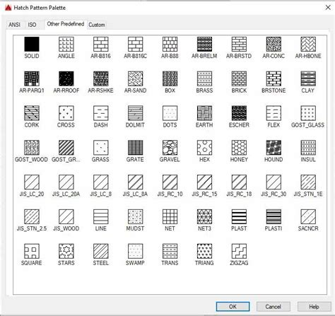 Achteknologi Memberi Arsiran Pada Autocad Dengan Sortchut Hatch