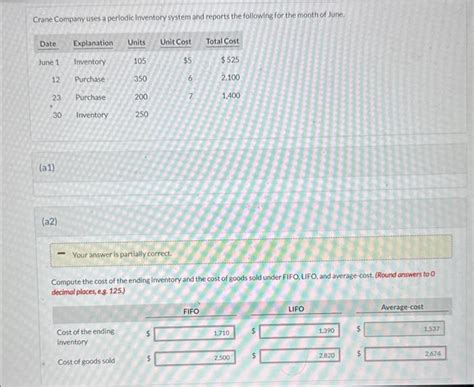 Solved Crane Company Uses A Periodic Inventory System And Chegg