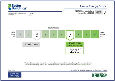 Efficient Home Design Department Of Energy