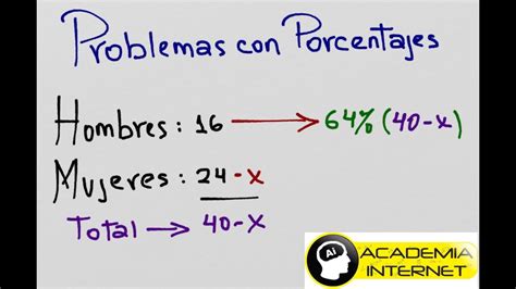 Como Resolver Problemas De Porcentajes Youtube