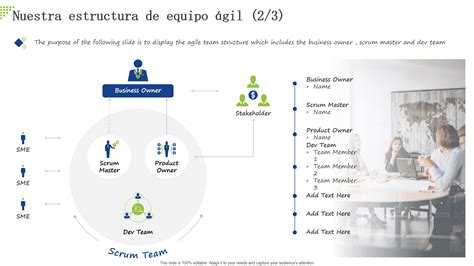 Las Mejores Plantillas De Ppt Para Crear Una Estructura De Equipo