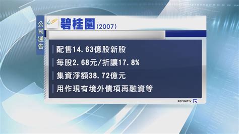 【市場接受】碧桂園折讓「抽水」籌近39億 股價午後曾倒升