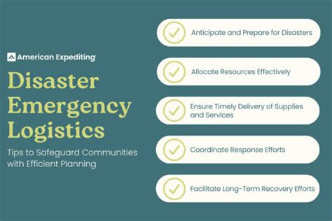 Safeguarding Communities With Disaster Emergency Logistics