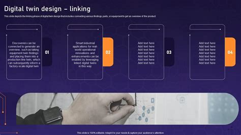 Digital Twin Design Linking Asset Digital Twin Ppt Powerpoint Presentation Gallery Model Ppt Sample