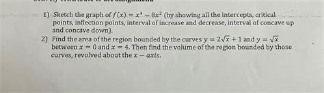 Solved Sketch The Graph Of F X X4 8x2 By Showing All The