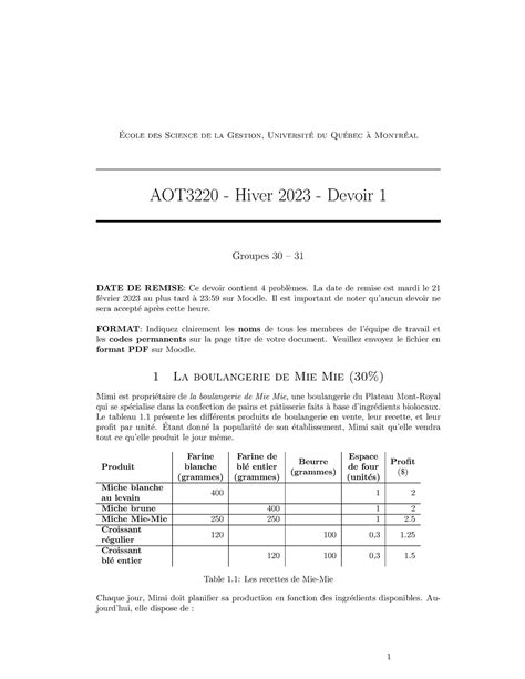 Aot H Devoir Ecole Des Science De La Gestion Universit