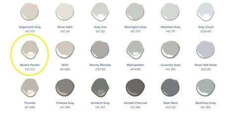 Benjamin Moore Revere Pewter Hc 172 Still A Favorite Gray West