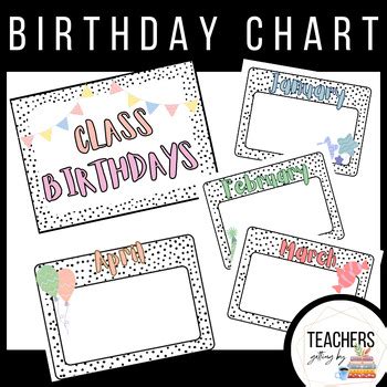 Pastel Polkadot Themed Birthday Chart By Teachers Getting By Tpt