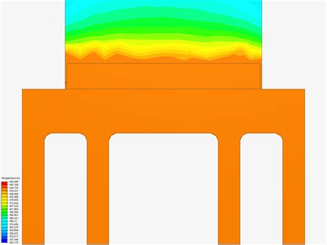 Heat Transfer By Achilleastheo SimScale