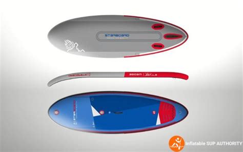 8 Best Inflatable Sup For Surfing 2024 Top Reviewed Picks