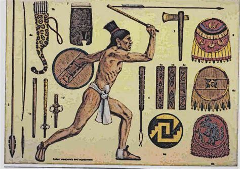 Aztec Weapons and The Atlatl