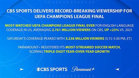 Paramount Press Express Cbs Sports Delivers Record Breaking