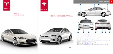 All Of Teslas User Manuals Emergency Guides And Warranty Info In One