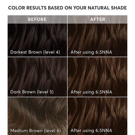 The Best Hair Color Chart With All Shades Of Blonde Brown Red Black