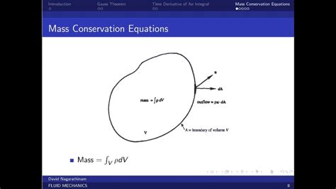 01 Mass Conservation Equations Youtube