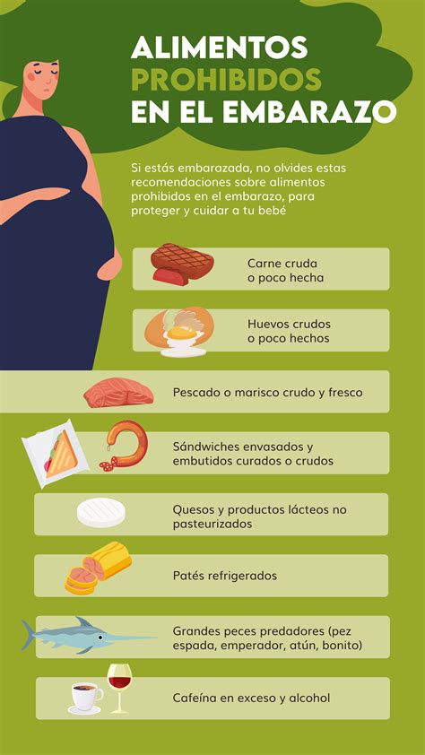 Alimentos Prohibidos En El Embarazo Hot Sex Picture