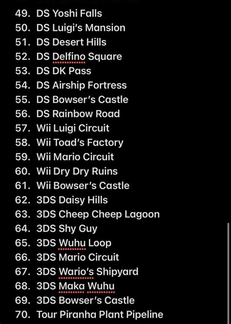 The 70 Tracks Missing From Mario Kart 8 Deluxe : r/mariokart