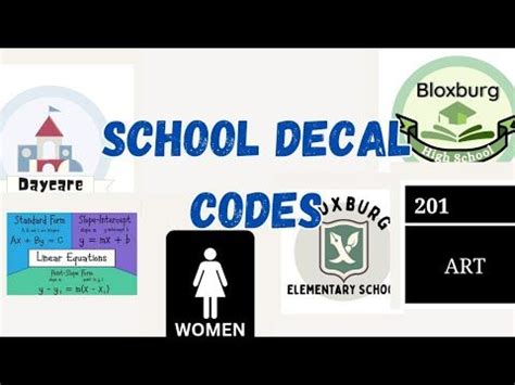 School Decal codes |Roblox Bloxburg | School decal, Coding school ...