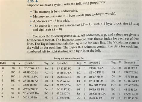 Solved Suppose That A Program Using The Cache Information Chegg