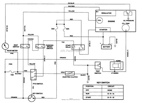 Walker Mower Electrical Schematics