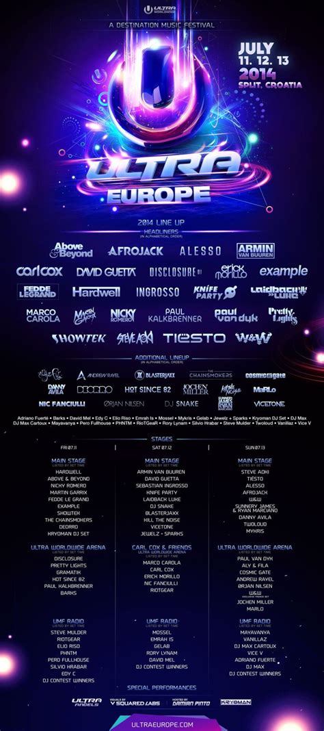 Ce Ma Asteapta La Ultra Music Festival Croatia De Cristi Dorombach