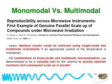 Ppt Green Chemistry Microwave Assisted Organometallic Reaction