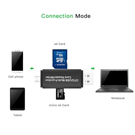 Best Price For 4in1 Micro Usbotg Usb Card Reader Tf Card Readersd