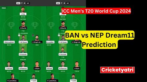 Ban Vs Nep Dream11 Prediction In Hindi Fantasy Cricket Pitch Report Dream11 Team T20 Match