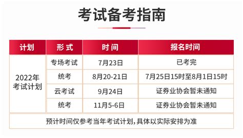 2022年8月证券投资顾问胜任能力考试《证券投资顾问业务》分析师《发布证券研究报告业务》考前冲刺卷及详解2套稀酷客3d电子书