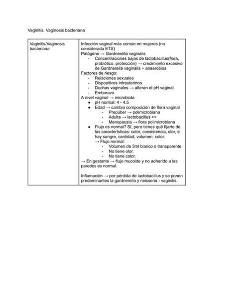 Vaginitis Vaginosis Bacteriana Alicia UDocz