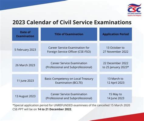 Calendar of civil service examinations for 2023