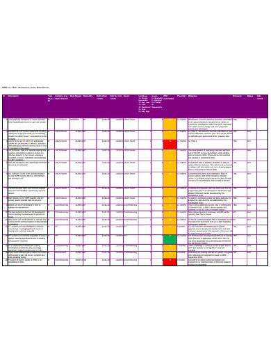 FREE 4+ Raid Log Templates in Excel | PDF | Free & Premium Templates