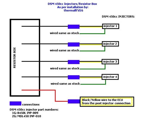 Honda Obd1 Resistor Box