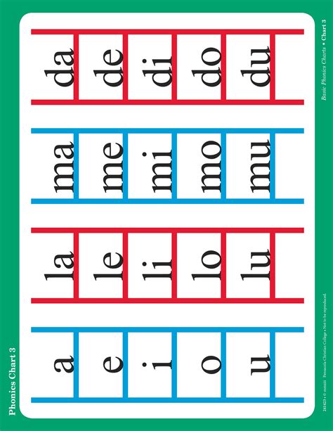 Free Printable Abeka Phonics Charts Printable Templates