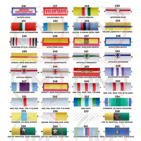 Nastrini Militari E Civili Componi Il Tuo Medagliere