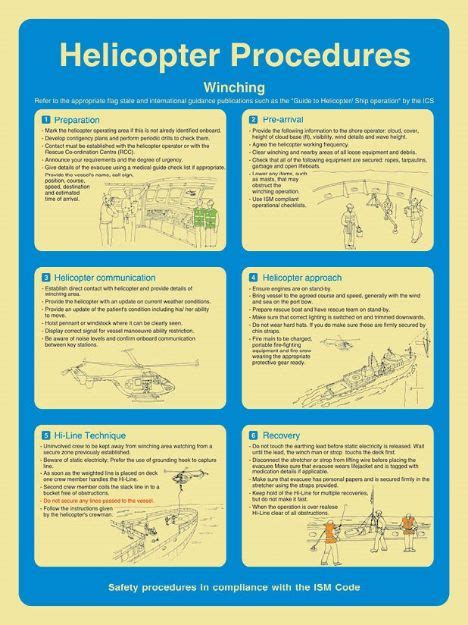 Webshop Datema Nautical Safety Helicopter Procedures 300x400 White Rigid Plast