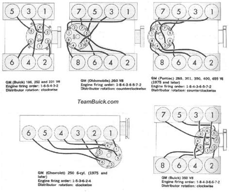 Firing Order Olds Wiring Diagram And Schematics