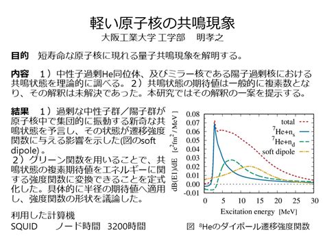 Cybermedia Center Osaka University Blog Archive Resonance