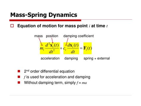 Ppt Introduction To Mass Spring Systems Powerpoint Presentation Id4070916