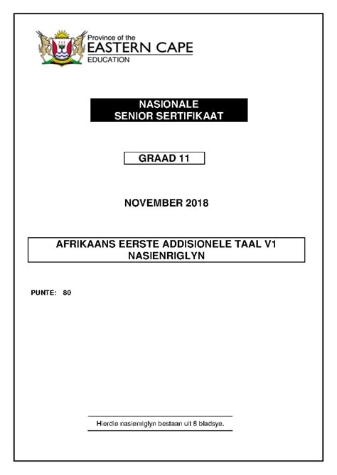 Afrikaans FAL V1 Memo 1 Past Paper NASIONALE SENIOR SERTIFIKAAT